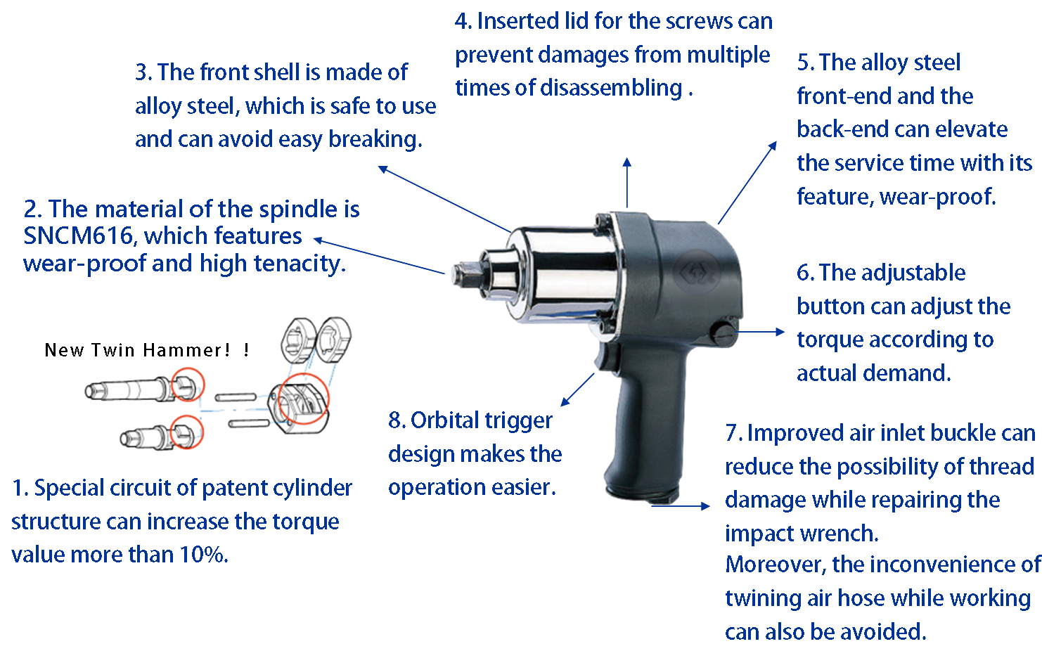 Gun Type Pneumatic Wrench introduction